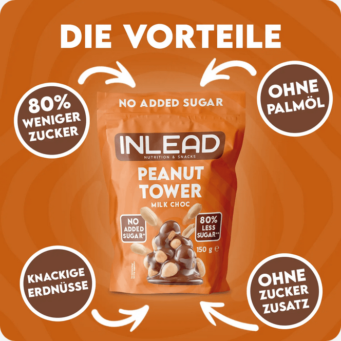 Inlead Peanut Tower 